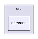 ArduinoSdFat/libraries/SdFat/src/common